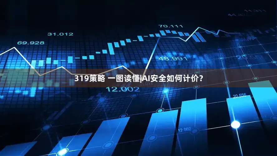 319策略 一图读懂|AI安全如何计价？